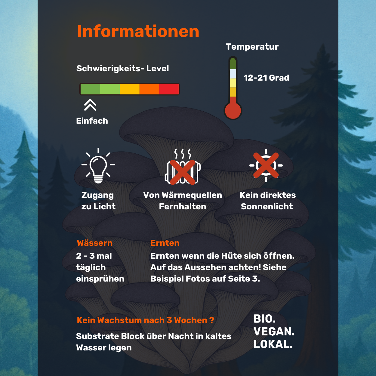 Growkit Quattro Bundle (4x Growkit + Drip)