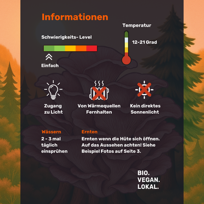 Growkit Quattro Bundle (4x Growkit + Drip)