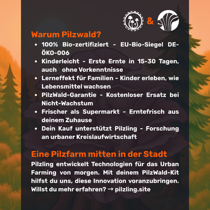 Growkit Quattro Bundle (4x Growkit + Drip)